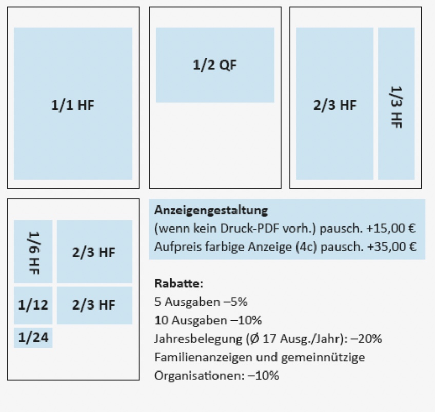 Media-Daten Bild